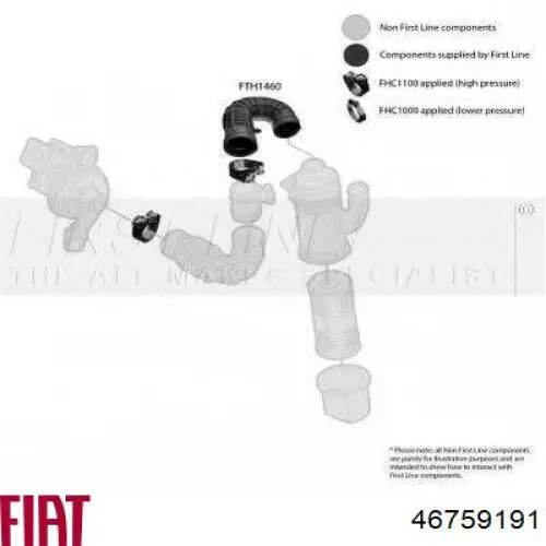 Króciec powietrza, wylot filtra powietrznego Fiat/Alfa/Lancia 46759191 cena, od 34,96 USD