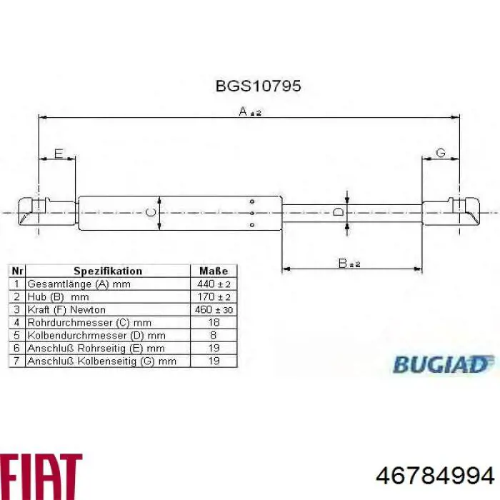 Do koszyka 46784994 Fiat/Alfa/Lancia Amortyzator klapy bagażnika (3/5 drzwi-tylnych)