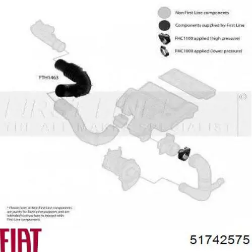 51742575 Fiat/Alfa/Lancia Króciec powietrza, wlot filtra powietrznego