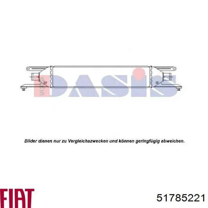 Do koszyka Chłodnica intercoolera Fiat Linea  323