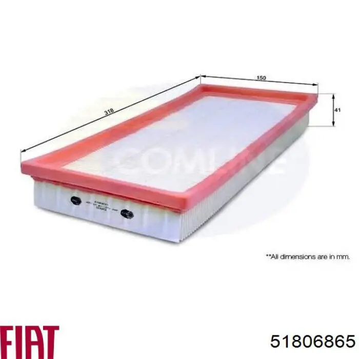 Do koszyka 51806865 Fiat/Alfa/Lancia Filtr powietrza