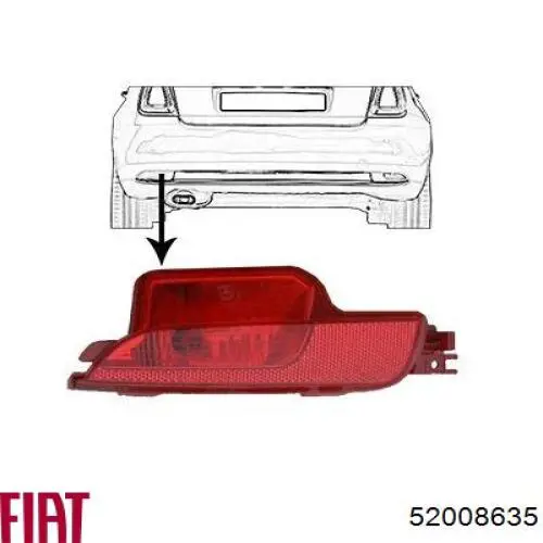 52008635 Fiat/Alfa/Lancia Przednia lampa przeciwmgielna tylna lewa