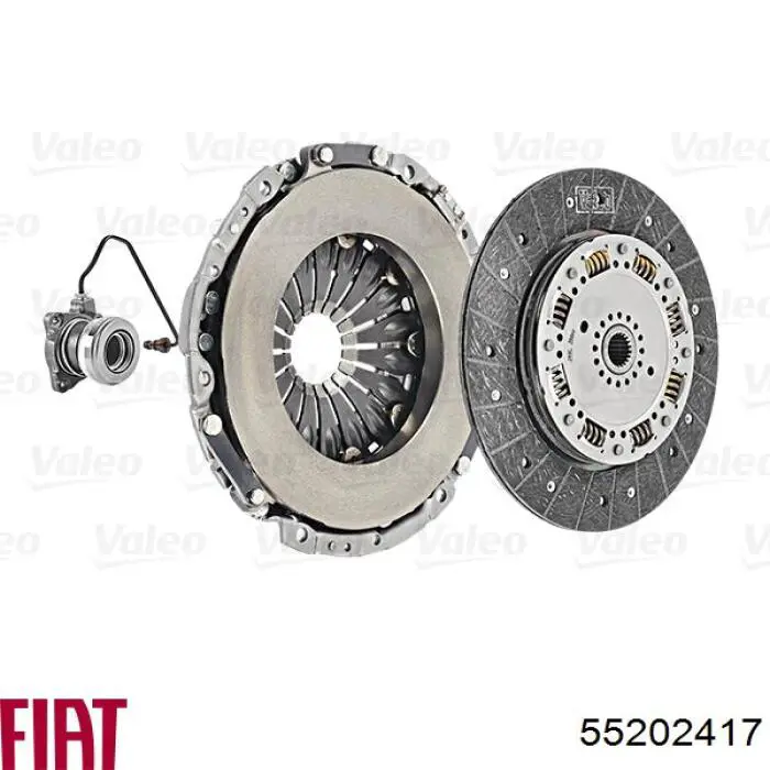 Do koszyka 55202417 Fiat/Alfa/Lancia Zestaw sprzęgła (3 części)