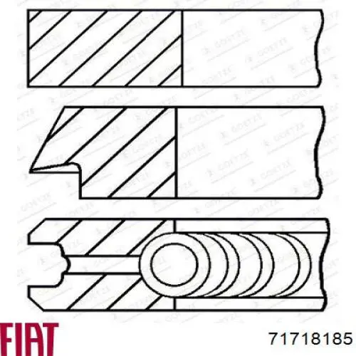 71718185 Fiat/Alfa/Lancia Zestaw pierścieni tłokowych do silnika, STD