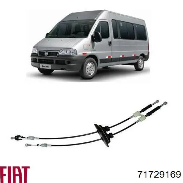 Linka dźwigni zmiany biegów podwójna Fiat/Alfa/Lancia 71729169 cena, od 76,53 USD