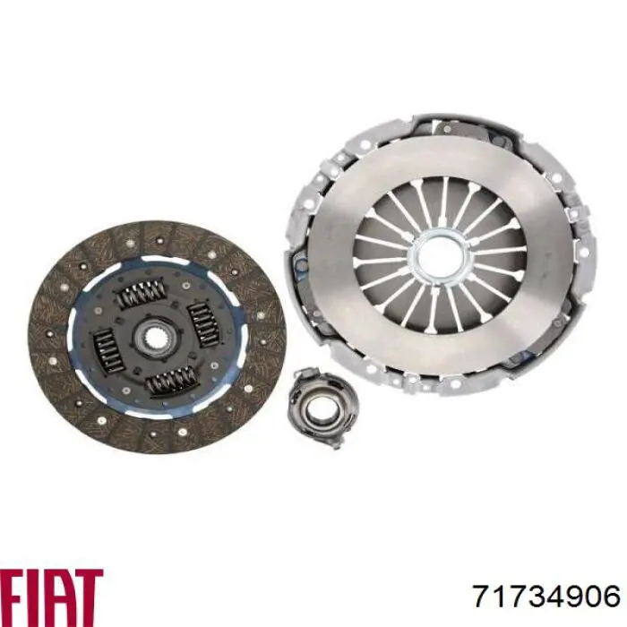 Do koszyka 71734906 Fiat/Alfa/Lancia Zestaw sprzęgła (3 części)