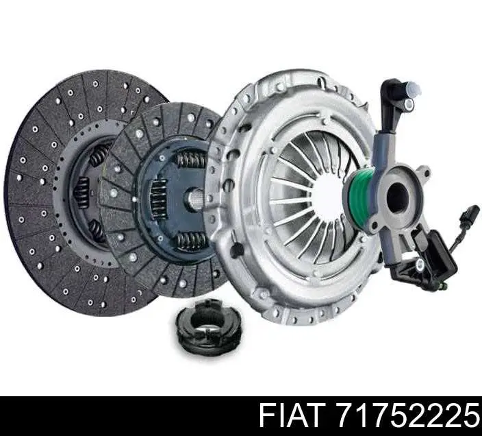 Do koszyka 71752225 Fiat/Alfa/Lancia Zestaw sprzęgła (3 części)