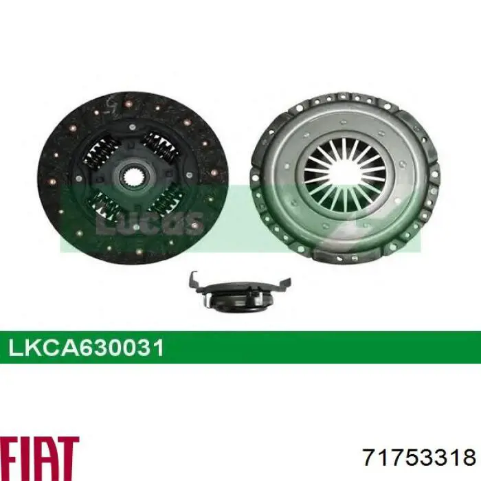 Do koszyka 71753318 Fiat/Alfa/Lancia Zestaw sprzęgła (3 części)