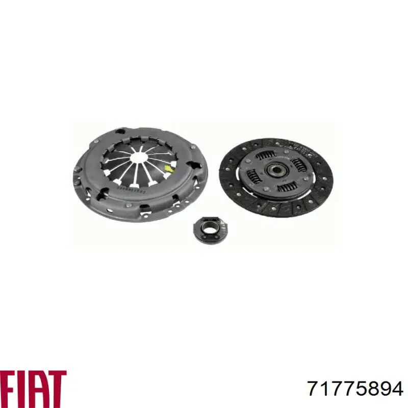 Do koszyka 71775894 Fiat/Alfa/Lancia Zestaw sprzęgła (3 części)