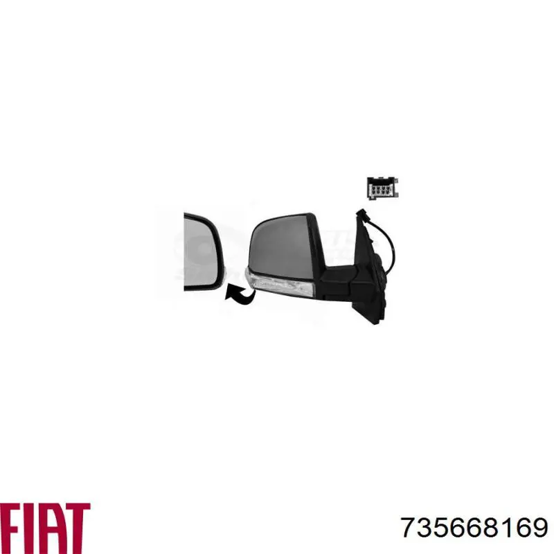 Lusterko wsteczne prawe Fiat/Alfa/Lancia 735668169 cena, od 67,55 USD