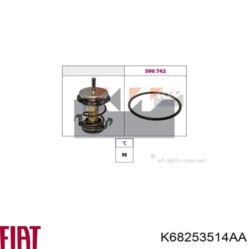 K68253514AA Fiat/Alfa/Lancia Obudowa termostatu