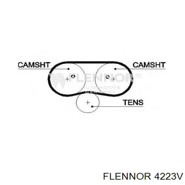Pasek rozrządu 4223V Flennor