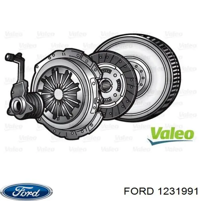 Do koszyka 1231991 Ford Koło zamachowe silnika
