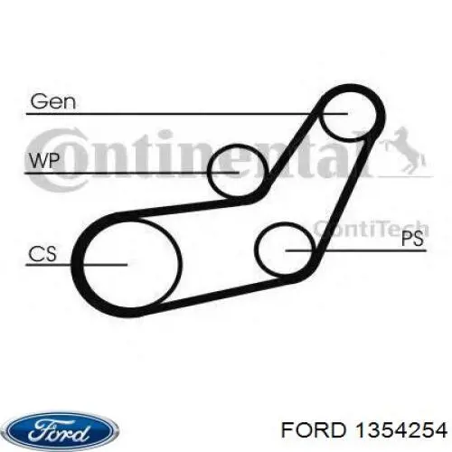 Pas napędowy mechanizmów Ford 4M5Q6D314AB cena, od 27,66 USD