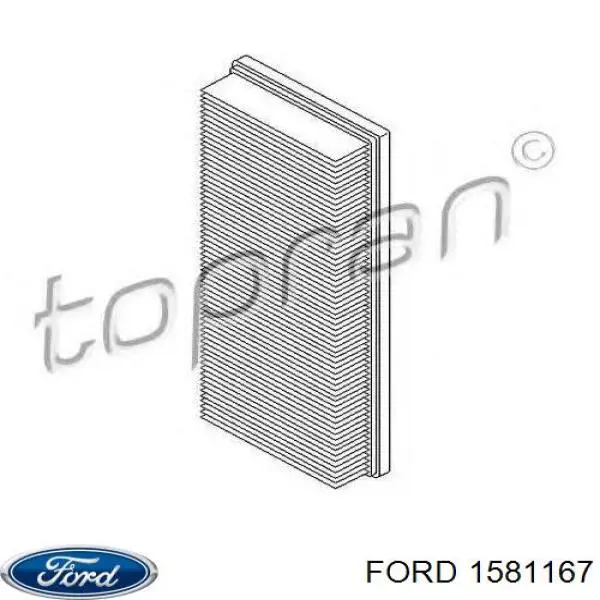 Do koszyka 1581167 Ford Filtr powietrza