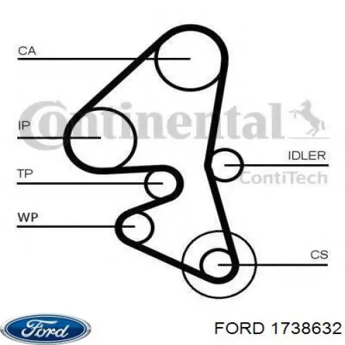 1738632 Ford Pasek rozrządu, zestaw