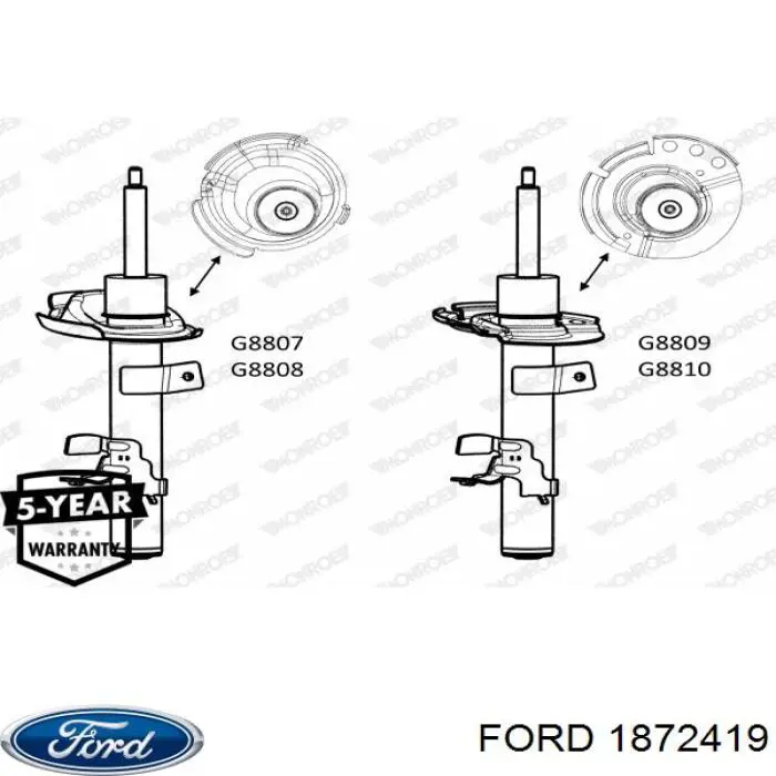 1872419 Ford Amortyzator przedni lewy