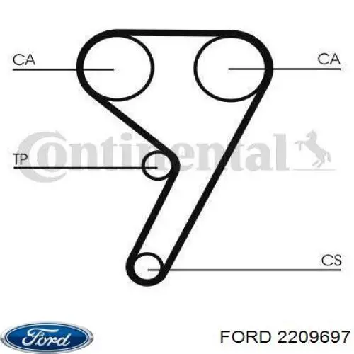 Do koszyka 2209697 Ford Pasek rozrządu, zestaw