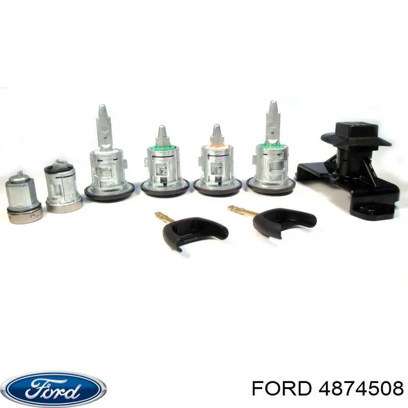 Zestaw wkładek zamków DP Group BP22050 cena, od 86,59 USD