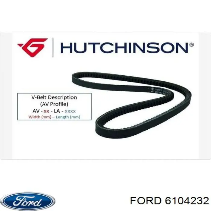 Pas napędowy mechanizmów Ford 6104232 cena, od 5,28 USD