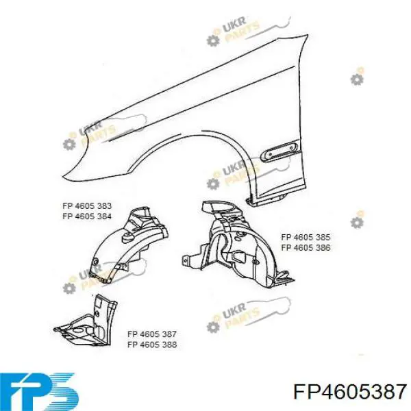FP 4605 387 FPS nadkole błotnika przedniego lewe przednie