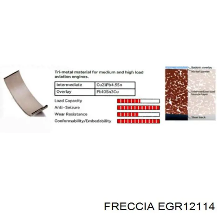 Chłodnica układu recyrkulacji spalin EGR Freccia EGR12114 cena, od 187,23 USD