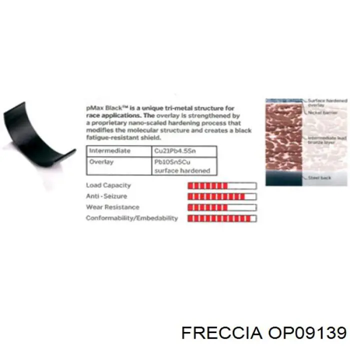 Do koszyka OP09139 Freccia Pompa oleju