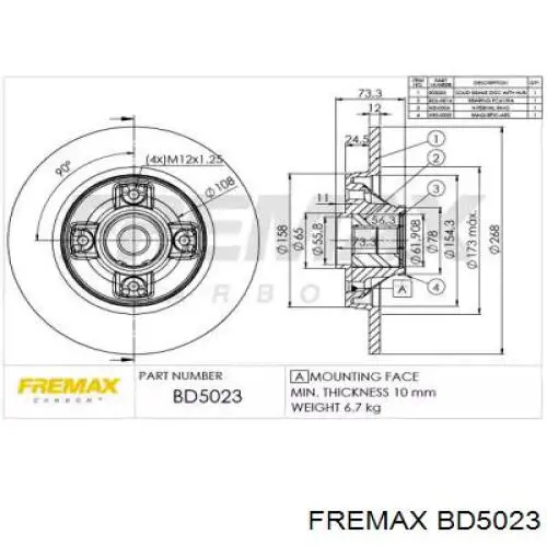 Tarcza hamulcowa tylna BD5023 Fremax