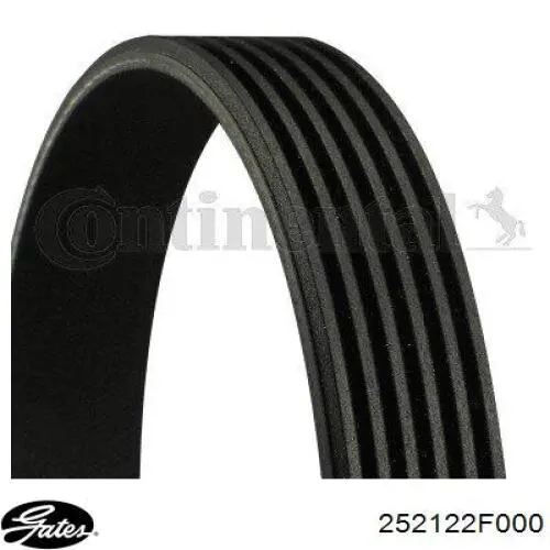 Do koszyka 6PK2506 Gates Pas napędowy mechanizmów