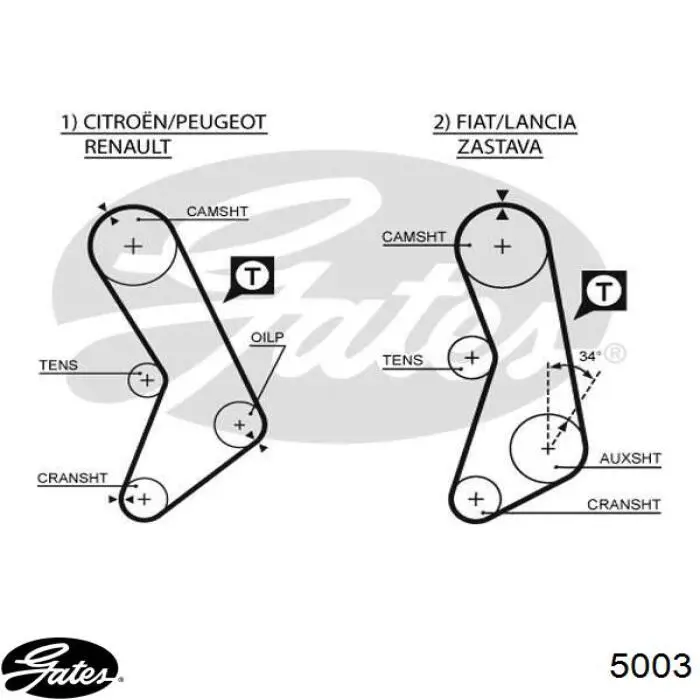  Fiat/Alfa/Lancia 4176840