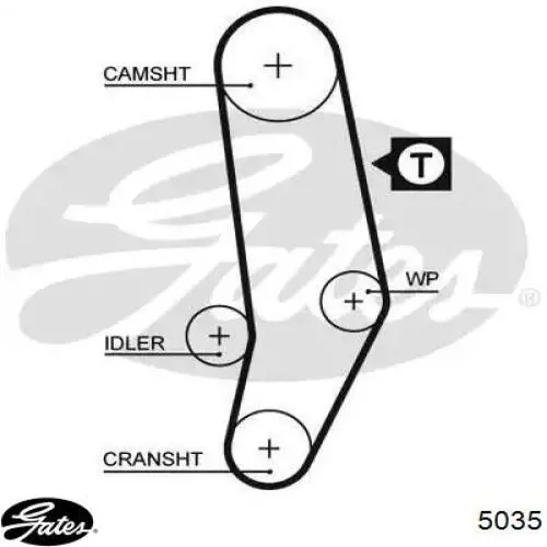 Do koszyka 075109119B VAG Pasek rozrządu