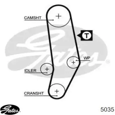 Pasek rozrządu 075109119B VAG