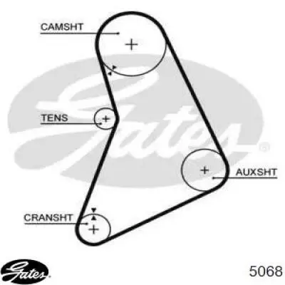 Pasek rozrządu Gates 5068 cena, od 11,48 USD
