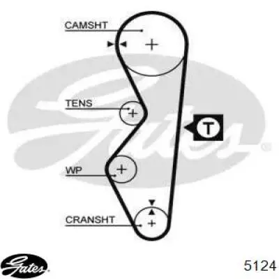 Do koszyka 5124 Gates Pasek rozrządu