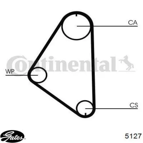 Pasek rozrządu Gates 5127 cena, od 16,40 USD