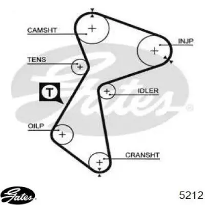 Pasek rozrządu Gates 5212 cena, od 28,67 USD