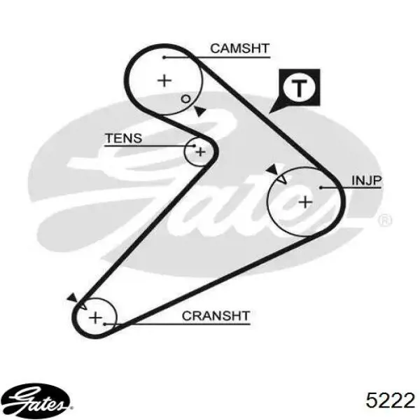 Pasek rozrządu Gates 5222 cena, od 27,86 USD