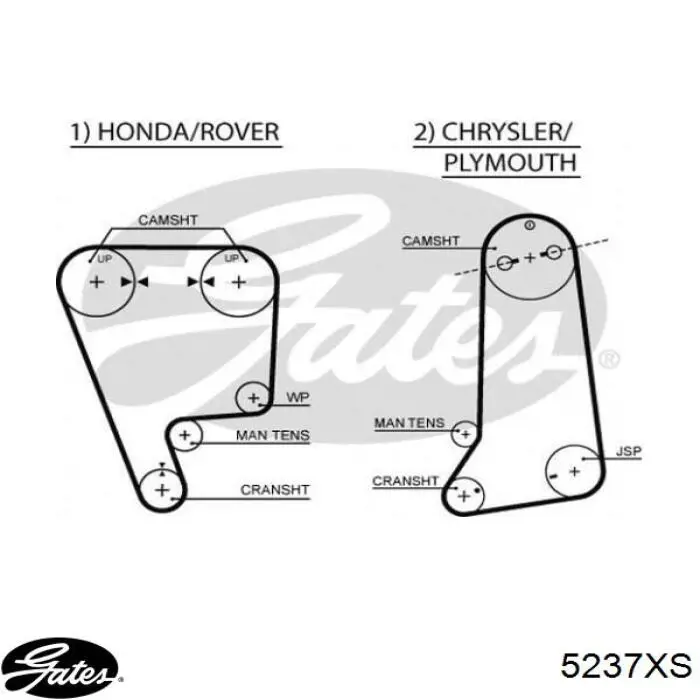 Do koszyka GTB1237 Rover Pasek rozrządu