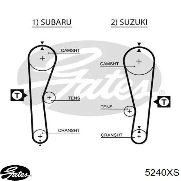 Pasek rozrządu SUN A334RU075 cena, od 16,25 USD