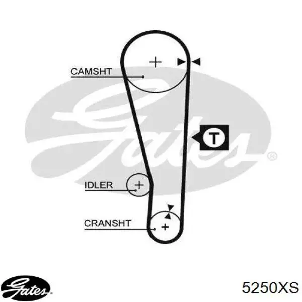 Pasek rozrządu SUN A345M075 cena, od 13,31 USD