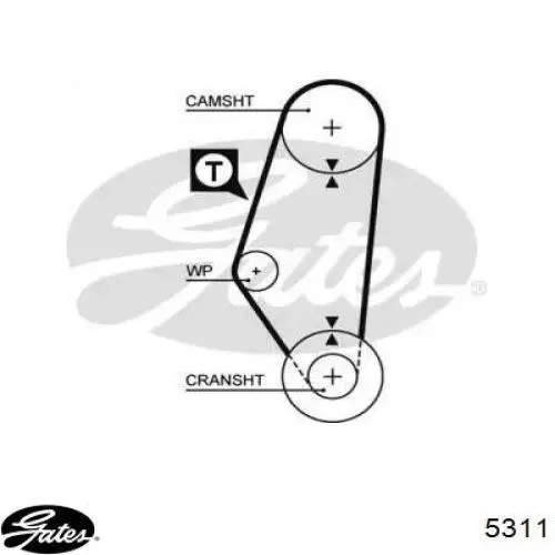 Pasek rozrządu Gates 5311 cena, od 9,65 USD