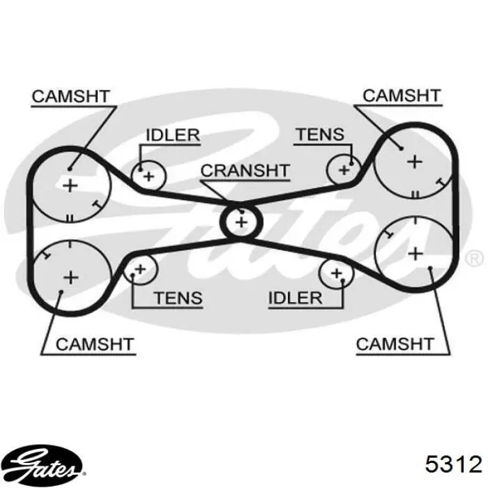 Pasek rozrządu Gates 5312 cena, od 27,15 USD