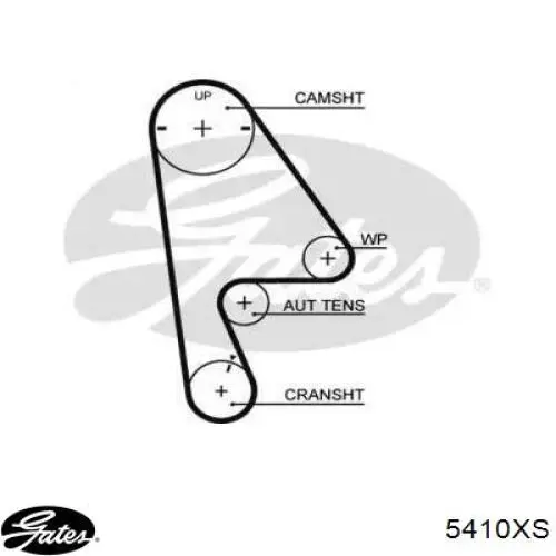 Pasek rozrządu Gates 5410XS cena, od 25,63 USD