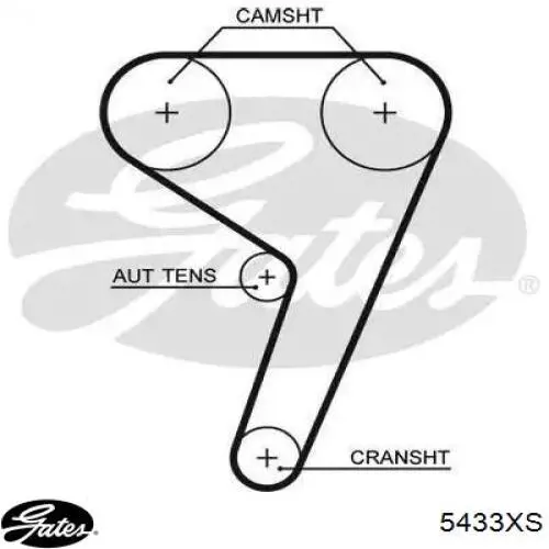 5433XS Gates Pasek rozrządu