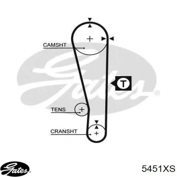 Pasek rozrządu Gates 5451XS cena, od 33,13 USD