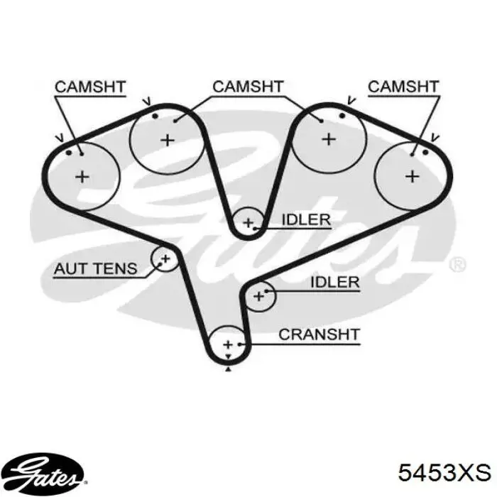 5453XS Gates Pasek rozrządu