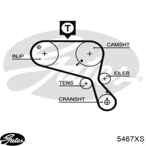 5467XS Gates Pasek rozrządu