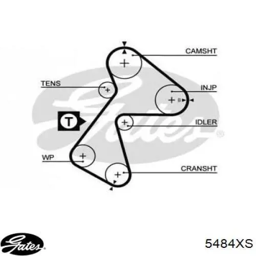 Pasek rozrządu Gates 5484XS cena, od 23,45 USD