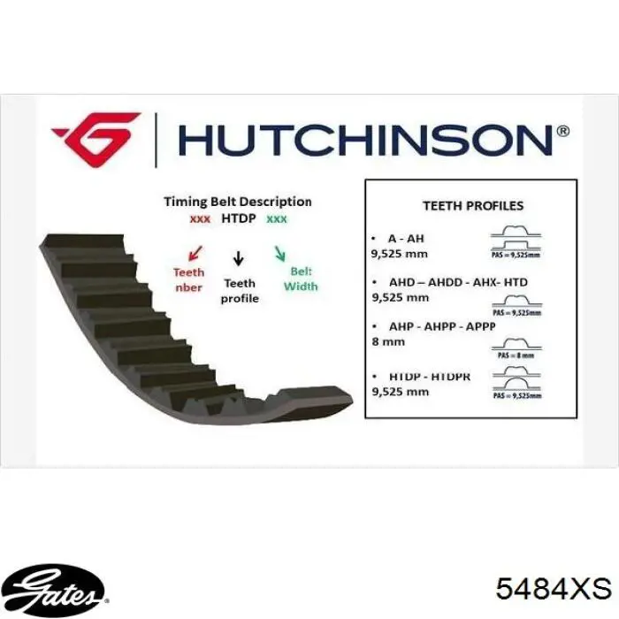 Do koszyka 5484XS Gates Pasek rozrządu