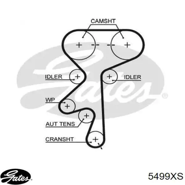 5499XS Gates Pasek rozrządu